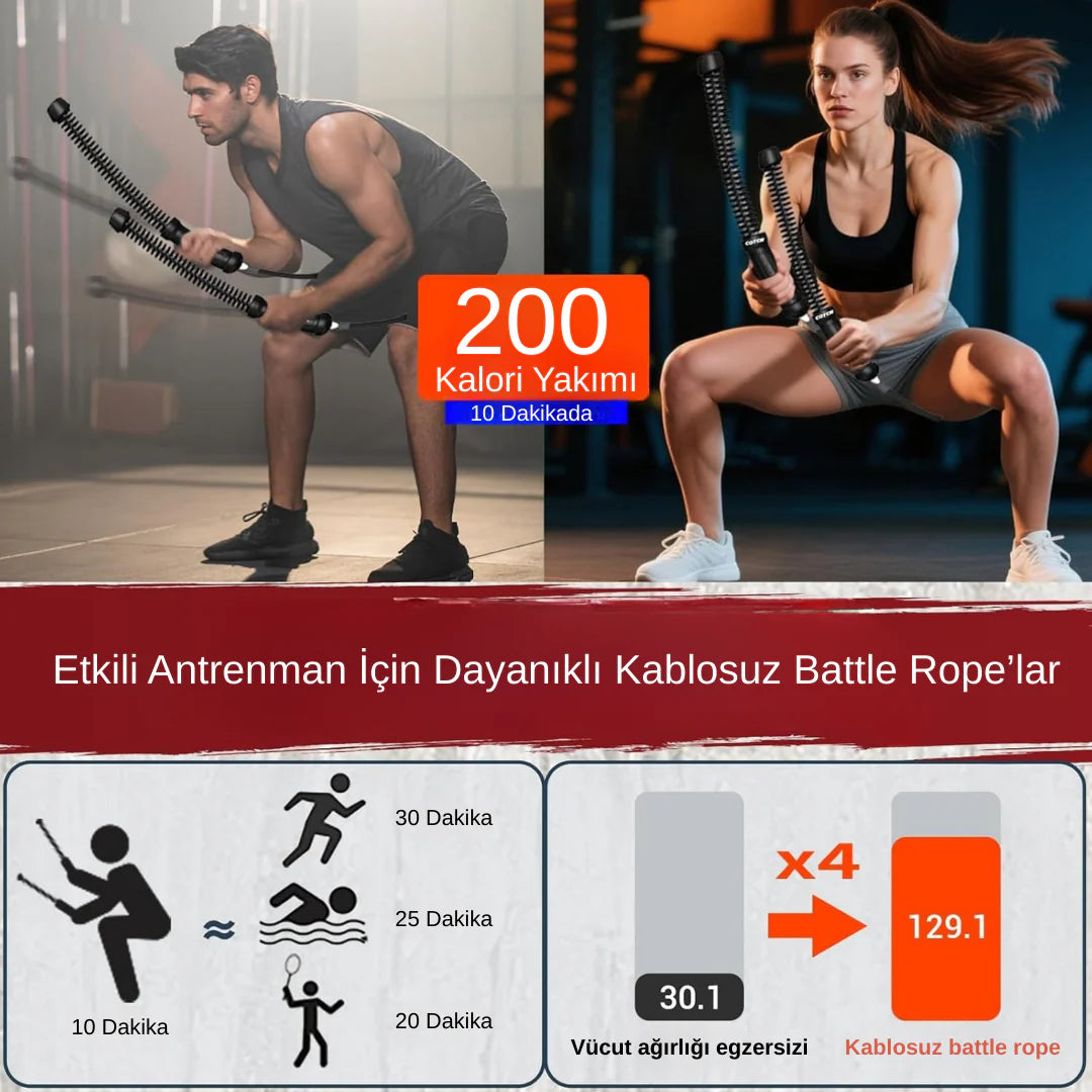 Nevoget™ Battle Rop