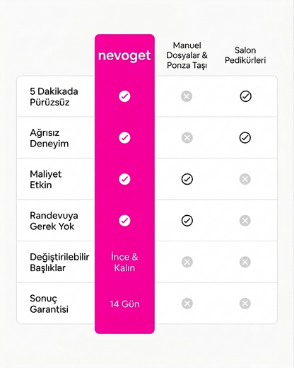 Nevoget